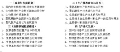生物基材料技術(shù)研發(fā) 2017上海國(guó)際生物基材料及應(yīng)用技術(shù)展覽會(huì)